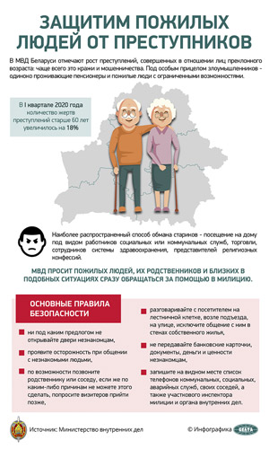 Рекомендации МВД по защите от мошенников